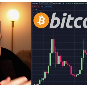 Bitcoin Analysis – HIGHEST MONTHLY CLOSE EVER!!