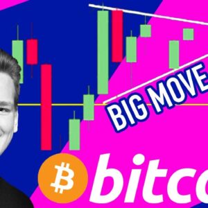 Bitcoin Analysis [BIG MOVE SOON!!]