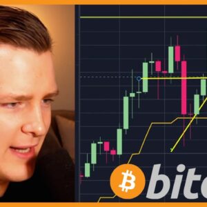 Bitcoin Analysis [THE TREND IS YOUR FRIEND]