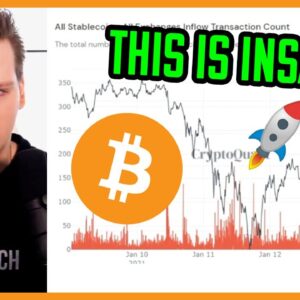 BITCOIN FUNDAMENTALS HAVE NEVER BEEN BETTER!!! HUGE RALLY SOON!!