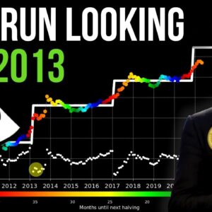 🚨 Why This Bull Run Resembles 2013 + What This Could Mean For BITCOIN 🚨