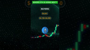 Where is ETH going next? #shorts 18 Where is ETH going next? #shorts